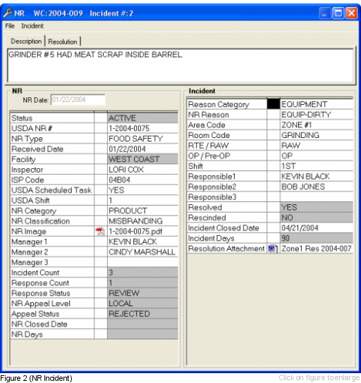 LabSoft LIMS NR Software: USDA FSIS Noncompliance Record action