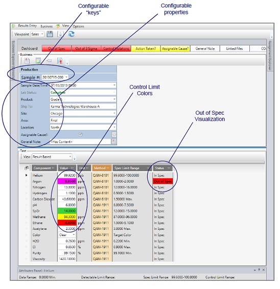 LabSoft LIMS Software Customizing Results Entry