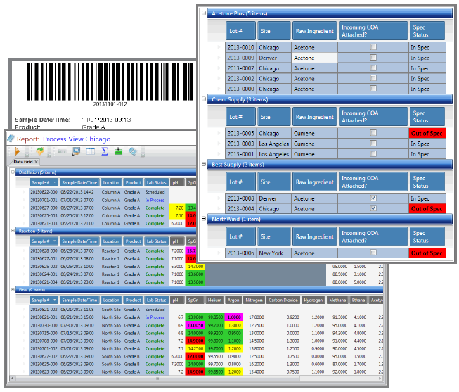 LabSoft LIMS Software Images